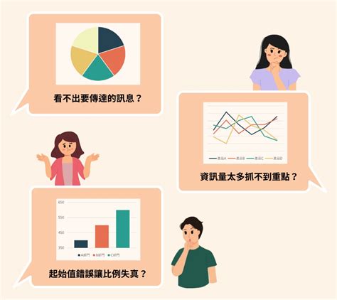 資料視覺化入門：玩轉 Excel 職場商用圖表 線上教學課程 Hahow 好學校