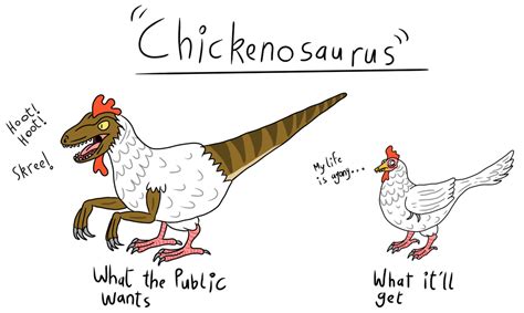 Just a lil' doodle about the "Chickenosaurus" experiments : r/Dinosaurs