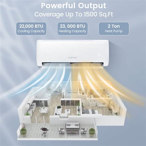 Energy Star Certified Btu Seer Ductless Mini Split Air