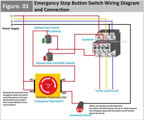 Start Stop Emergency Switch