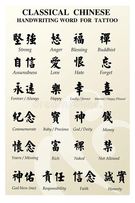 Photo About Chinese Handwriting Word For Tattoo Illustration Of