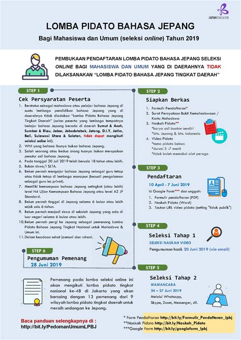 14 Cara Membaca Naskah Pidato Yang Baik Dan Benar Riset