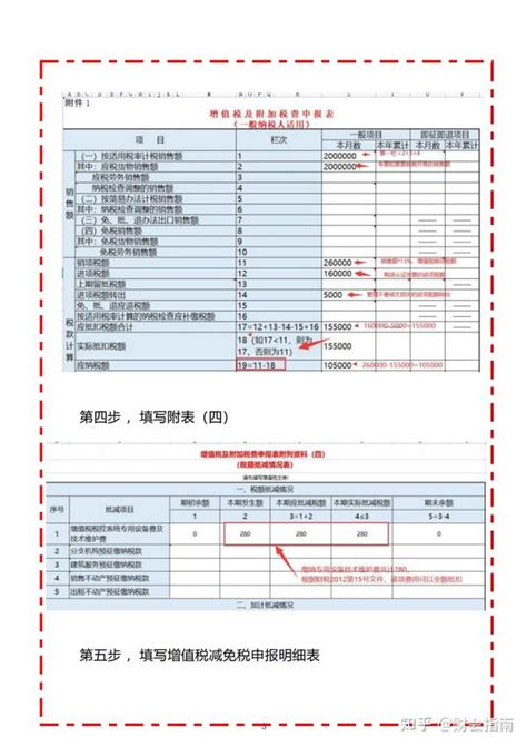 2024年一般纳税人报税实操流程 知乎