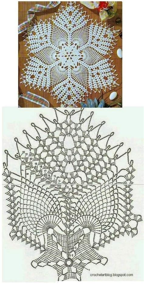 Pin By Selva Suarez On Proyecto Doily Patterns Crochet Doily Diagram