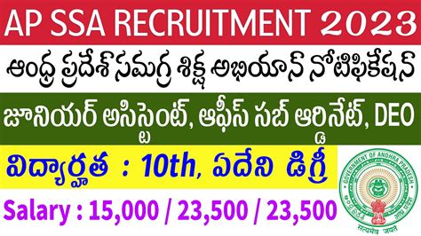 Ap Samagra Shiksha Abhiyan Ssa Recruitment 2023 Ap Samagra Shiksha