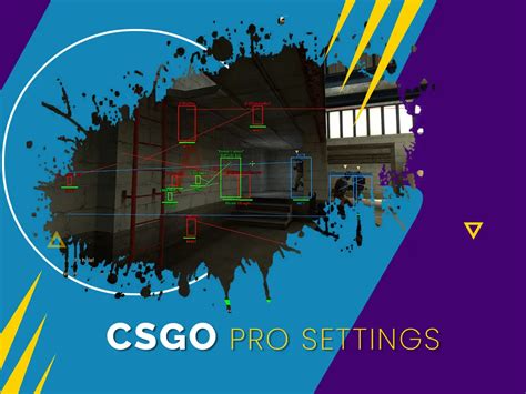 Mastering Csgo Your 2023 Guide To Pro Settings