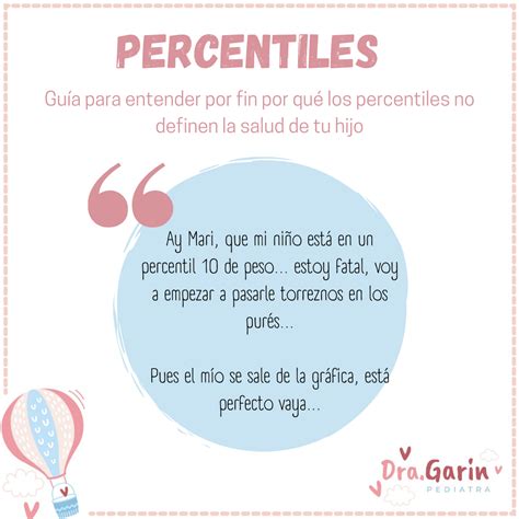 Percentiles Dra Garín Pediatra