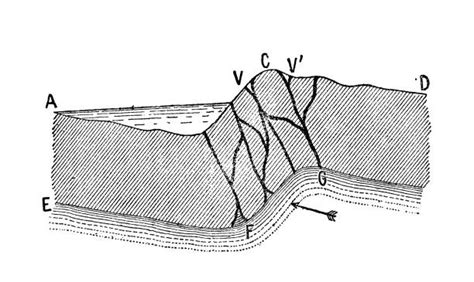 50+ Volcano Diagram Lava Cross Section Illustrations, Royalty-Free ...