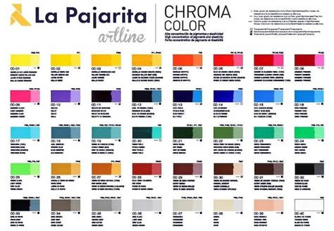 Acr Lico Vin Lico Todo Sobre Chroma Color Noticias De Arte Totenart