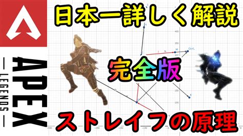 現役プロのコーチング 座学and同行コーチングand感度コーチング ゲームでつながるeスポーツコーチングプラットフォーム スキルタウン