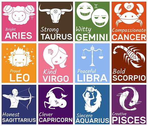 Pin By Leann Mounce On Zodiac Signs Zodiac Signs In Order Zodiac