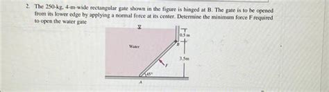 Solved The Kg M Wide Rectangular Gate Shown In The Chegg