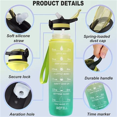 Reusable Tritan Plastic Bpa Free Leakproof Durable Water Manufacturers