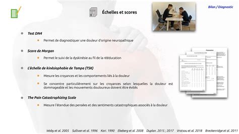 Module La Tendinopathie Calcifiante De L Paule Diagnostic Bilan