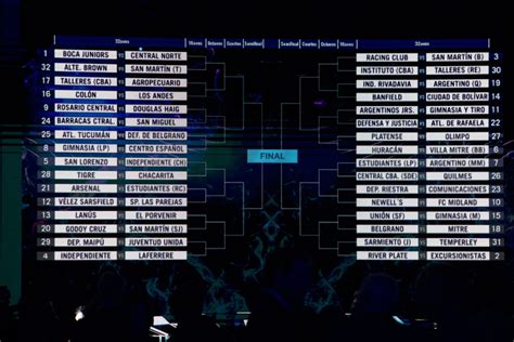 Copa Argentina 2024 Fixtures Table Gillie Natividad