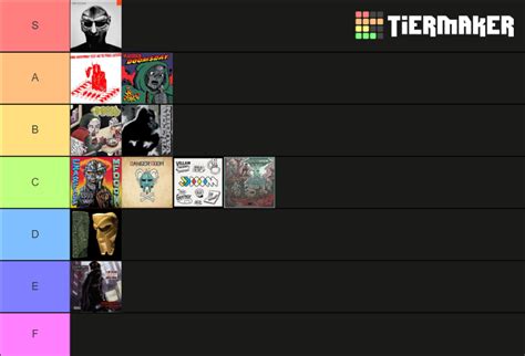 Mf Doom Albums Tier List Community Rankings Tiermaker