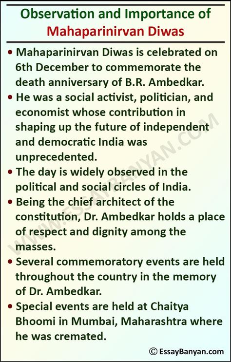 Essay On Bhimrao Ambedkar Mahaparinirvan Diwas For All Class In 100 To