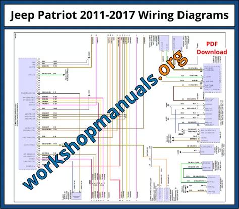 Jeep Patriot 2011 2017 Workshop Service Repair Manual Download Pdf Workshop Manual