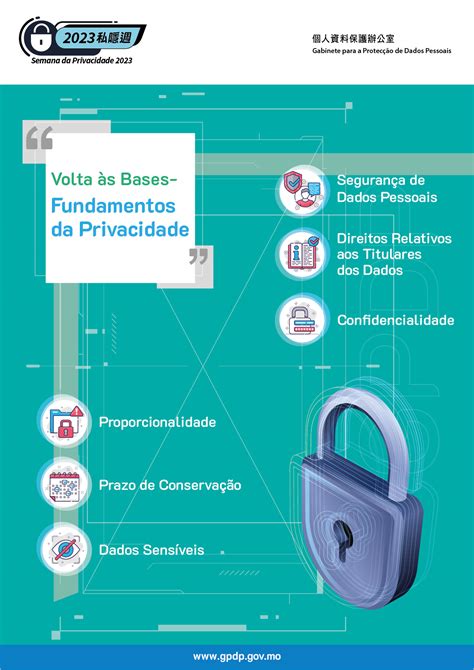 Semana Da Privacidade 2023 Gabinete Para A Protecção De Dados Pessoais