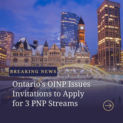 Ontarios OINP Issued Invitations To Apply On March 1 2022 For The