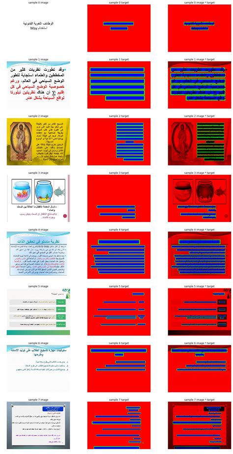 Isi Ppt Dataset Papers With Code