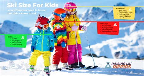 Ski Size For Kids: Everything You Need To Know… But Didn’t Know To Ask ...