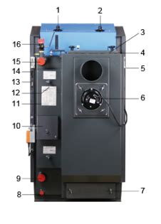 Atmos Gse Holzvergaser Atmos Zentrallager Gmbh