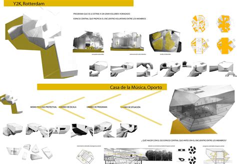 Comparativa Del Ejercicio De Cambio De Escala Realizado Por OMA La