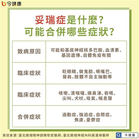 不再大吼大叫！妥瑞症有望治好？深層腦部電刺激手術 助他恢復正常生活 今健康 Line Today