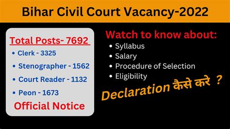 Bihar Civil Court Vacancy 2022 Clerk Stenographer Peon Updates