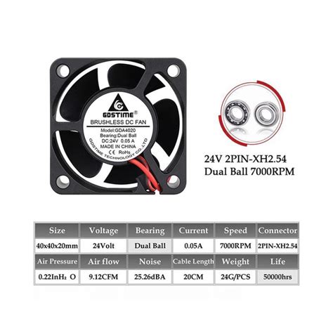 Вентилятор 4020 24V GDSTIME осевой axial с шарикоподшипниками Dual