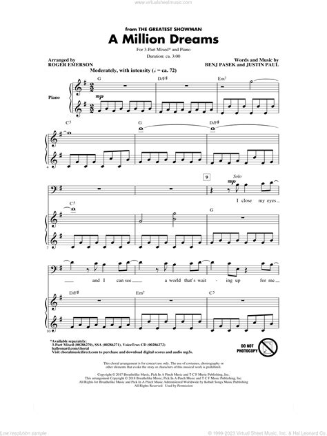 From now on the greatest showman piano sheet music free