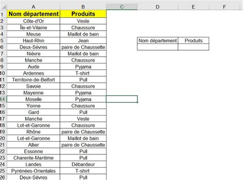 Comment Cr Er Et Utiliser Une Liste D Roulante Dans Excel