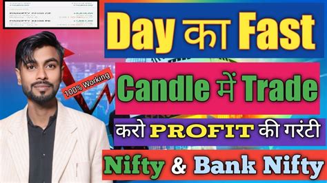 Option Trading Kaise Karte Hain Option Trading Me First Trade Kaise