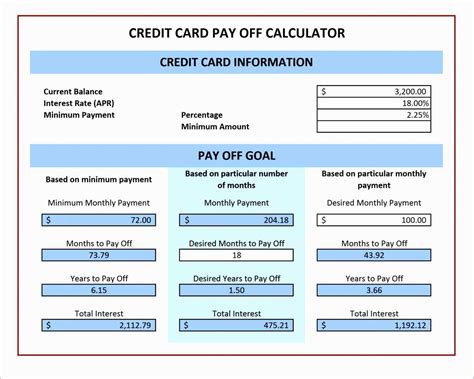 Rent Payment Spreadsheet throughout Rent Payment Excel Spreadsheet ...