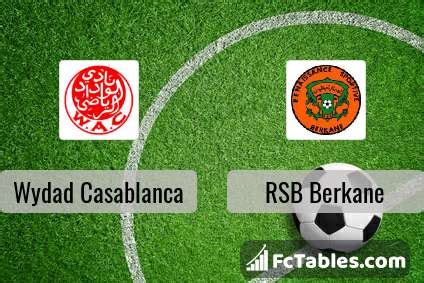 Wydad Casablanca Vs Rsb Berkane H H Feb Head To Head Stats