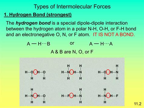 Ap Ch Intermolecular Forces Ppt