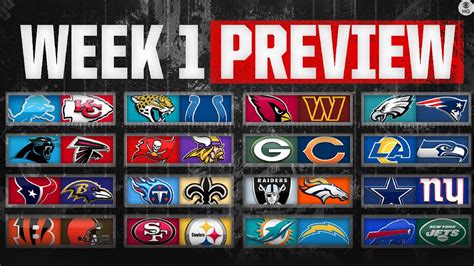 2023 Nfl Week 1 Preview Dolphins Vs Chargers Steelers Vs 49ers And More