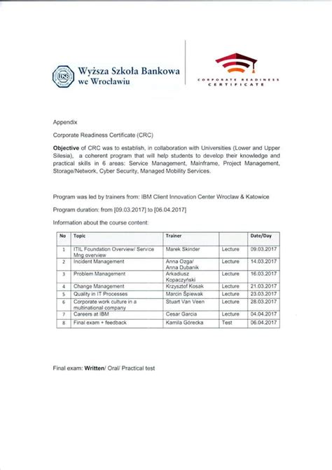 Ibm Crc Certificate Pdf