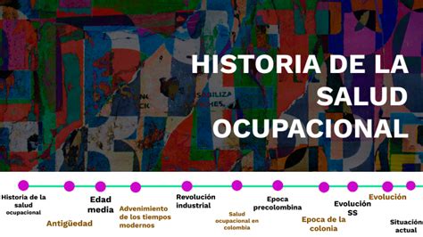 Historia De La Salud Ocupacional By Tatiana Garcia On Prezi