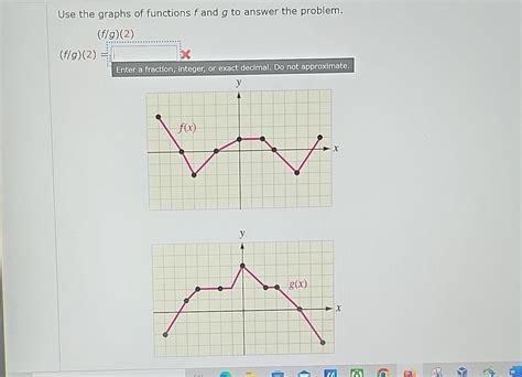 Solved Use The Graphs Of Functions F And G To Answer The Chegg