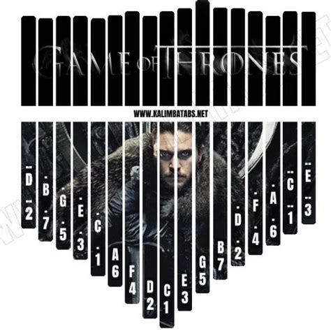 Jenny Of Oldstones Game Of Thrones Kalimba Tabs Letter Number Notes