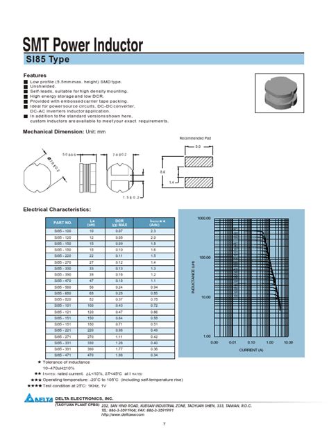 Si Datasheet Pdf Smt Power Inductor