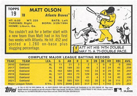 Topps Archives Matt Olson Trading Card Database