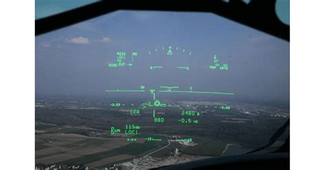 Heads-Up Display in Military Aviation Market Global Outlook ...