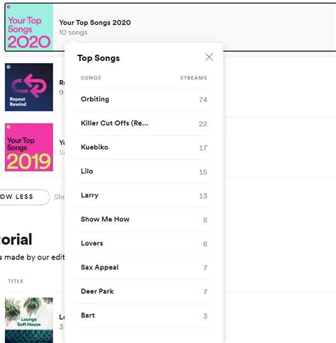 Solved How To Find Your Top Artists On Spotify In