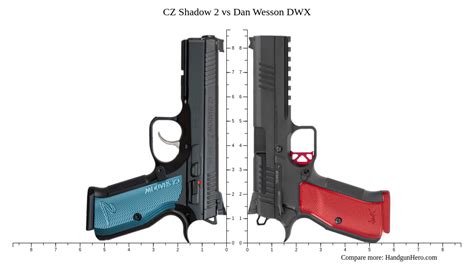 Cz Shadow 2 Vs Dan Wesson Dwx Size Comparison Handgun Hero