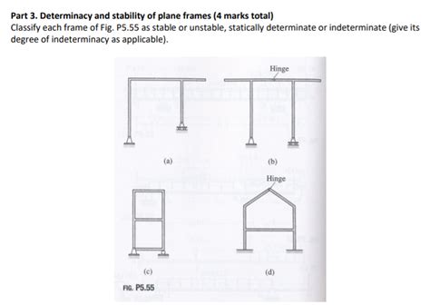 Solved Part Determinacy And Stability Of Plane Frames Chegg