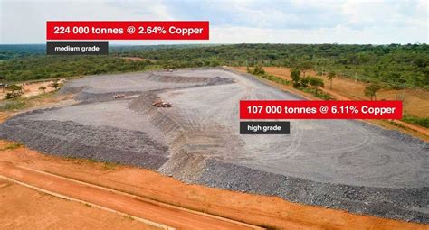 Kamoa Kakula Produced 250000 Tonnes Of Copper At 485 Cu In November