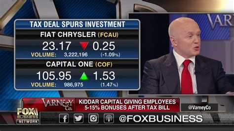 Kiddar Capital Ceo Todd Hitt On Varney And Co Were American Business